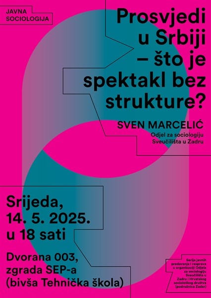 Ciklus Javne sociologije
