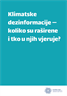 Online istraživački izvještaj "Klimatske dezinformacije — koliko su raširene i tko u njih vjeruje?"